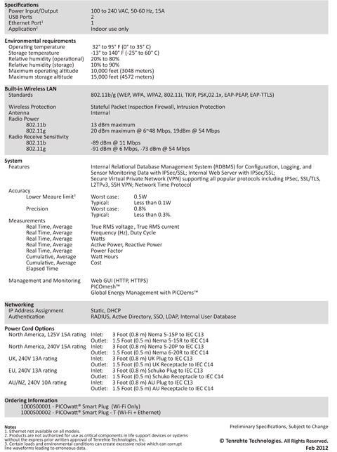 PICOwatt&reg; Smart Plug Product Specifications